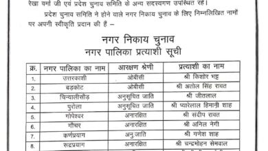 Breaking News BJP releases list of Municipality and Panchayat candidates, list of Mayor candidates soon