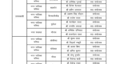 Uttarakhand BJP State Election Committee approved the names for the upcoming civic elections, see......