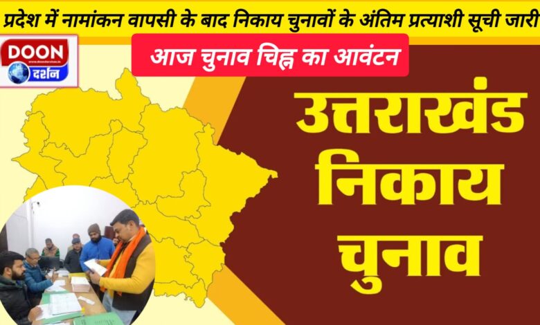 After withdrawal of nominations in the state, final candidate list for civic elections released, allocation of election symbols today