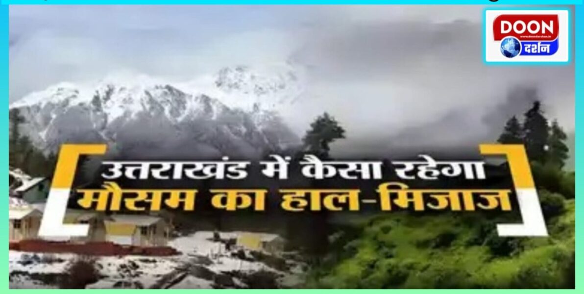 Clouds may rain again in Uttarakhand: Light rain alert in hilly districts, threat of landslides remains