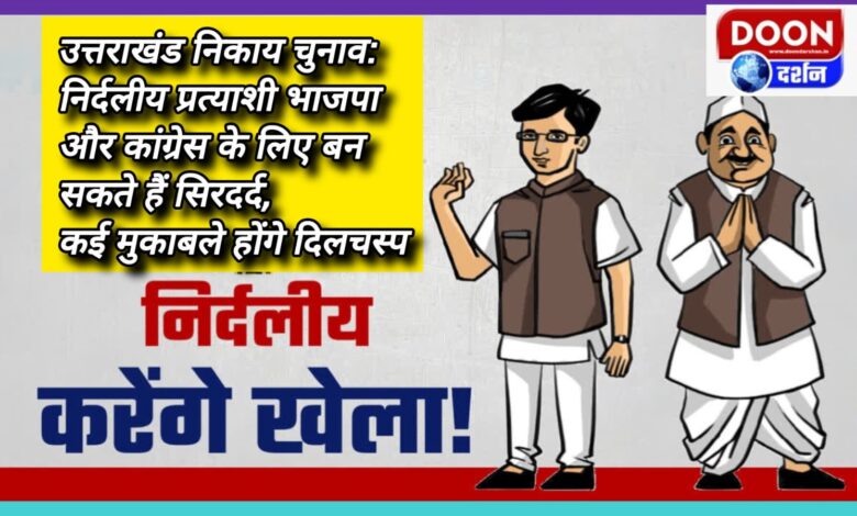 Uttarakhand civic elections Independent candidates can become a headache for BJP and Congress, many contests will be interesting.