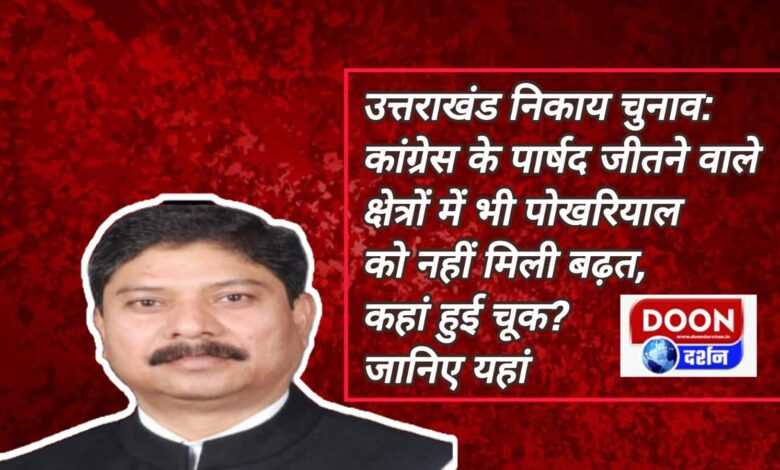 Uttarakhand civic elections Pokhriyal did not get the lead even in the areas where Congress councilors won, where was the mistake Know here