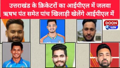 Uttarakhand cricketers shine in IPL, five players including Rishabh Pant will play in IPL