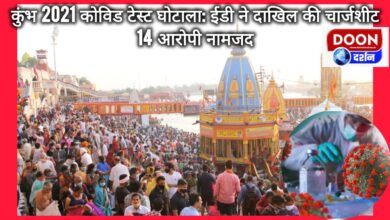 Kumbh 2021 Covid test scam ED files chargesheet, 14 accused named