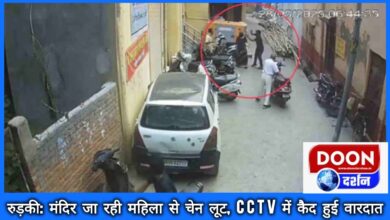 Roorkee Chain snatched from a woman going to temple, incident captured on CCTV