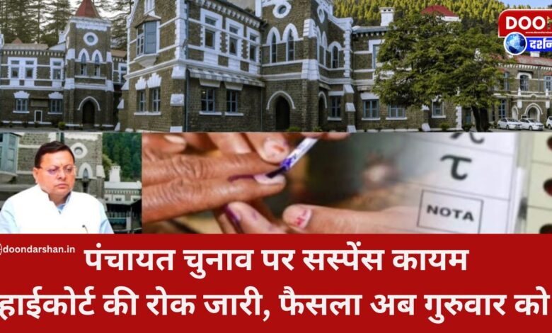 Suspense continues on Panchayat elections High Court's stay continues, decision now on Thursday!