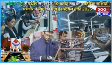 Additional subsidy of up to Rs 40 crore on setting up industries in hilly areas, government implemented Mega Industrial Policy 2025