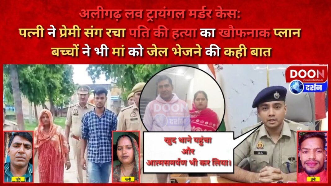Aligarh Love Triangle Murder Case Wife and her lover hatched a horrifying plan to murder her husband, children also talked about sending their mother to jail