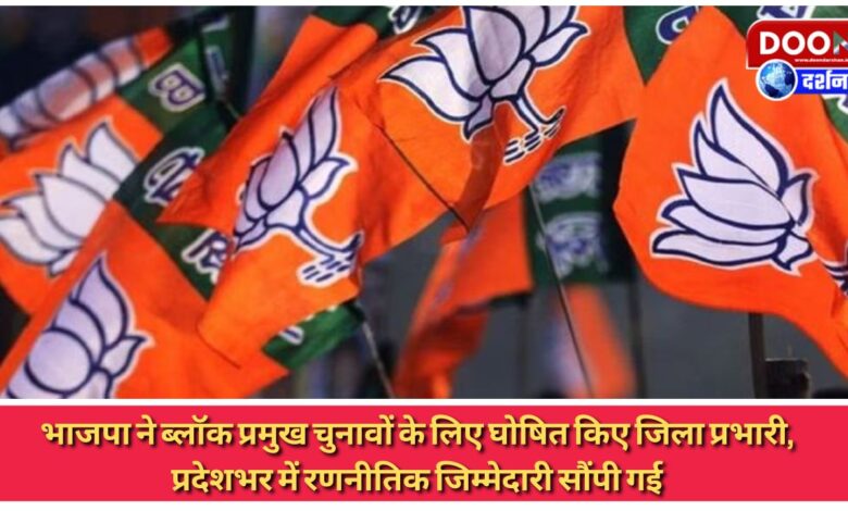 BJP announced district in-charges for block pramukh elections, strategic responsibilities were assigned across the state