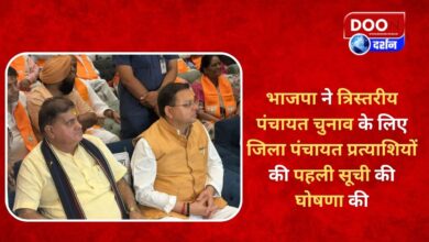 BJP announced the first list of district panchayat candidates for the three-tier panchayat elections