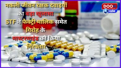 Big disclosure of fake life saving medicines, STF arrested the mastermind of the gang along with the factory owner