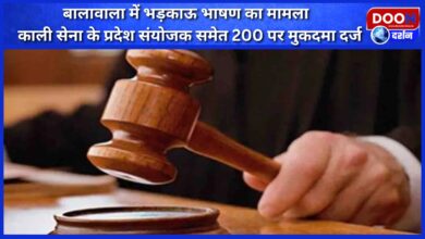 Case filed against 200 people including state convener of Kali Sena for provocative speech in Balawala