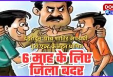 Dehradun Five vicious criminals declared under Goonda Act, expelled from the district for six months
