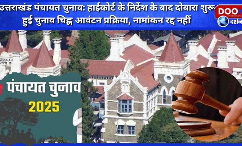 Uttarakhand Panchayat Election Election symbol allocation process started again after High Court's direction, nomination not cancelled