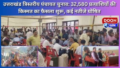 Uttarakhand three-tier Panchayat elections Decision on the fate of 32,580 candidates begins, many results declared