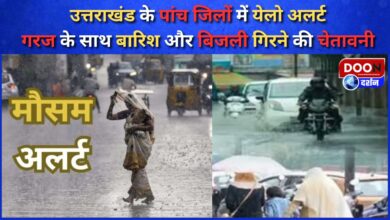 Yellow alert in five districts of Uttarakhand, warning of rain and lightning accompanied by thunder