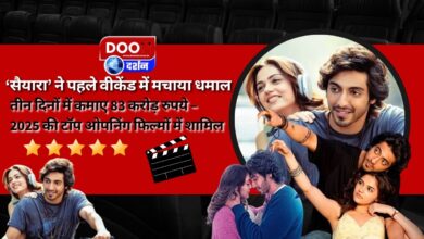 ‘Saiyaara’ rocked the first weekend, earned Rs 83 crore in three days – included in the top opening films of 2025
