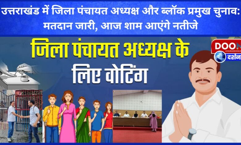 District Panchayat President and Block Pramukh elections in Uttarakhand Voting continues, results will come this evening