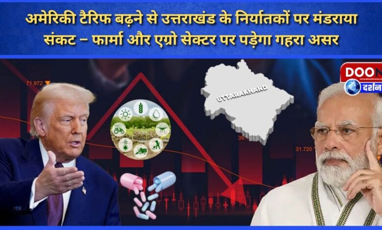 Due to increase in US tariff, Uttarakhand exporters are in trouble – Pharma and Agro sector will be deeply affected