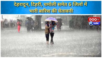 Heavy rain warning in 6 districts including Dehradun, Tehri, Chamoli