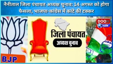 Nainital District Panchayat President Election Decision will be taken on August 14, close contest between BJP and Congress