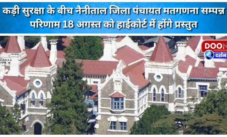 Nainital District Panchayat counting completed amid tight security, results will be presented in High Court on August 18