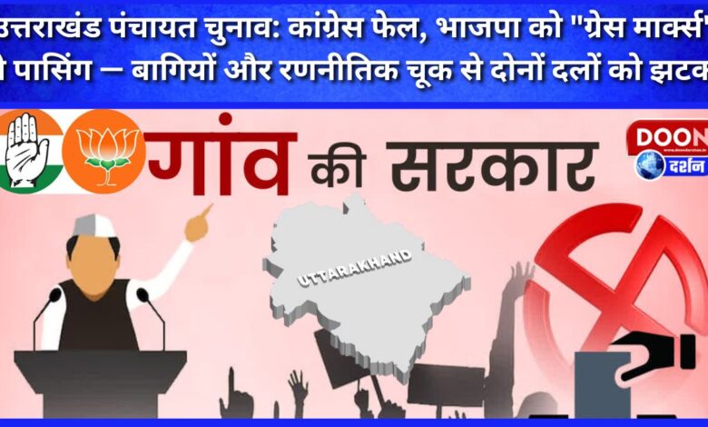 Uttarakhand Panchayat Elections Congress fails, BJP passes with grace marks — rebels and strategic blunders shock both parties