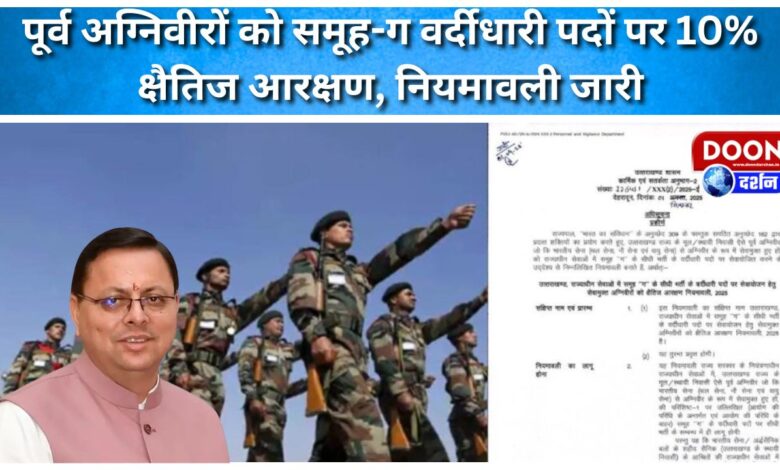 10% horizontal reservation for former Agniveers in Group-C uniformed posts, rules issued