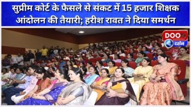 15 thousand teachers in trouble due to Supreme Court's decision, preparations for agitation; Harish Rawat gives support