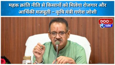 Farmers will get employment and economic strength from Mehak Kranti policy – ​​Agriculture Minister Ganesh Joshi