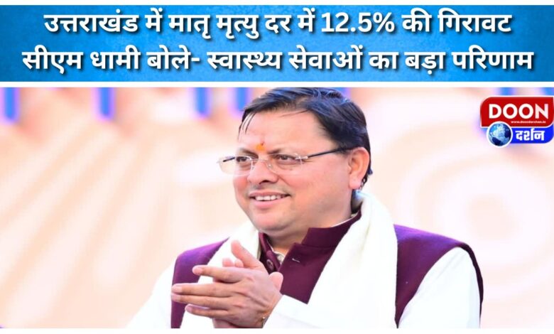 Maternal mortality rate in Uttarakhand declined by 12.5%, CM Dhami said – a big result of health services