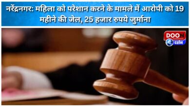 Narendranagar Accused sentenced to 19 months in jail and fined Rs 25,000 for harassing a woman