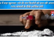 Research reveals a major culprit drug addiction is turning teenagers into criminals, with financial hardship behind 74% of cases.