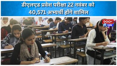 D.El.Ed entrance exam on November 22, 40,571 candidates will appear