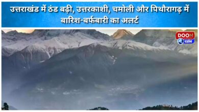 Cold wave intensifies in Uttarakhand, rain and snowfall alert issued in Uttarkashi, Chamoli and Pithoragarh