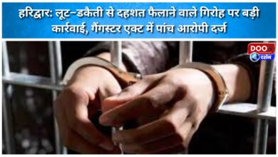 Haridwar Major action taken against gang that spreads terror through robbery, five accused booked under Gangster Act