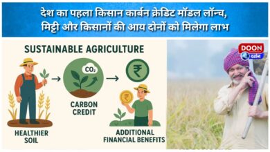 India's first farmer carbon credit model launched, benefits both soil and farmers' income
