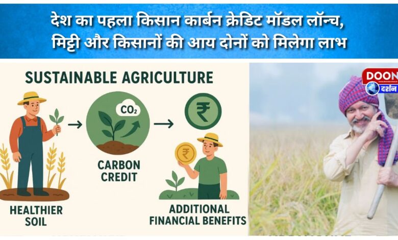 India's first farmer carbon credit model launched, benefits both soil and farmers' income