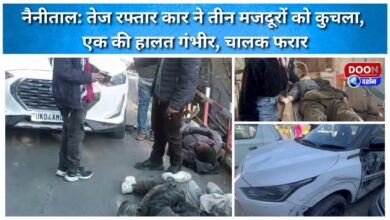 Nainital Speeding car crushes three labourers, one in critical condition, driver absconding