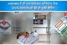 Pre-SIR campaign intensifies in Uttarakhand, 65% voters mapped