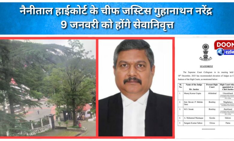 Nainital High Court Chief Justice Guhanathan Narendra will retire on January 9.