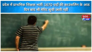 Primary teacher recruitment in the state Merit list not released even after eight days of counselling for 1670 posts