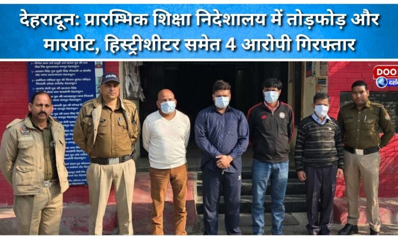 Dehradun Vandalism and assault at Directorate of Elementary Education; 4 accused including history-sheeter arrested