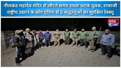 Five pilgrims were safely rescued from the core area of ​​Rajaji National Park after losing their way while returning from Neelkanth Mahadev Temple.