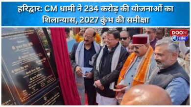 Haridwar CM Dhami laid the foundation stone for schemes worth Rs 234 crore, reviewed the 2027 Kumbh