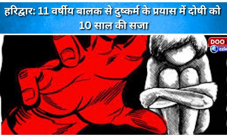 Haridwar Man sentenced to 10 years in prison for attempting to rape an 11-year-old boy