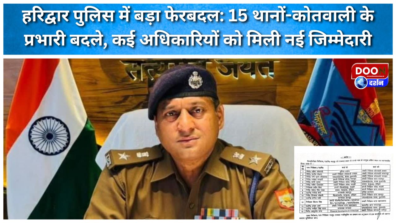 हरिद्वार पुलिस में बड़ा फेरबदल: 15 थानों-कोतवाली के प्रभारी बदले, कई अधिकारियों को मिली नई जिम्मेदारी