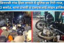 Roorkee Police face action in Binarsi village violence case, 3 suspended, station in-charge and SSI on line duty