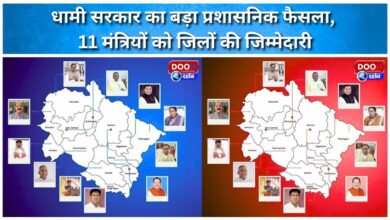 Dhami government's big administrative decision, 11 ministers given responsibility of districts