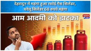 LPG cylinders become costlier in Dehradun, domestic cylinders costlier by Rs 68